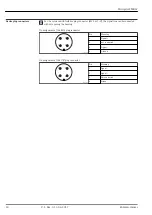 Preview for 18 page of Endress+Hauser Micropilot FMR67 Technical Information