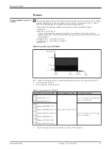 Preview for 37 page of Endress+Hauser Micropilot FMR67 Technical Information