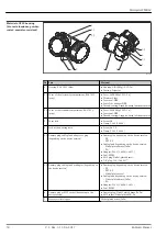 Preview for 50 page of Endress+Hauser Micropilot FMR67 Technical Information