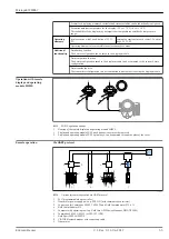 Preview for 55 page of Endress+Hauser Micropilot FMR67 Technical Information