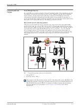 Preview for 57 page of Endress+Hauser Micropilot FMR67 Technical Information