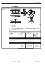 Preview for 72 page of Endress+Hauser Micropilot FMR67 Technical Information