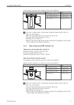 Предварительный просмотр 17 страницы Endress+Hauser Micropilot FMR67B Operating Instructions Manual