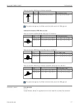 Предварительный просмотр 77 страницы Endress+Hauser Micropilot FMR67B Operating Instructions Manual