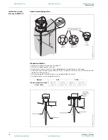 Preview for 16 page of Endress+Hauser micropilot M FMR 230 Technical Information