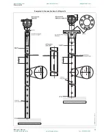 Preview for 19 page of Endress+Hauser micropilot M FMR 230 Technical Information