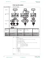 Preview for 32 page of Endress+Hauser micropilot M FMR 230 Technical Information