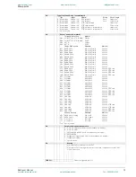 Preview for 35 page of Endress+Hauser micropilot M FMR 230 Technical Information