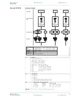 Preview for 37 page of Endress+Hauser micropilot M FMR 230 Technical Information