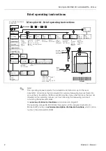 Предварительный просмотр 2 страницы Endress+Hauser micropilot M FMR 231 Operating Instructions Manual