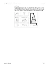 Предварительный просмотр 15 страницы Endress+Hauser micropilot M FMR 231 Operating Instructions Manual