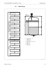 Предварительный просмотр 39 страницы Endress+Hauser micropilot M FMR 231 Operating Instructions Manual