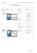 Предварительный просмотр 64 страницы Endress+Hauser micropilot M FMR 231 Operating Instructions Manual