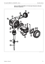 Предварительный просмотр 71 страницы Endress+Hauser micropilot M FMR 231 Operating Instructions Manual