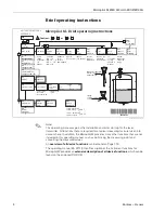 Предварительный просмотр 2 страницы Endress+Hauser micropilot M FMR 240 Operating Instructions Manual