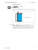 Предварительный просмотр 65 страницы Endress+Hauser micropilot M FMR 240 Operating Instructions Manual