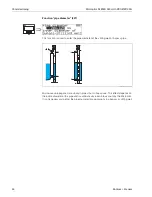 Предварительный просмотр 66 страницы Endress+Hauser micropilot M FMR 240 Operating Instructions Manual