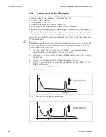 Предварительный просмотр 86 страницы Endress+Hauser micropilot M FMR 240 Operating Instructions Manual