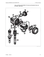 Предварительный просмотр 91 страницы Endress+Hauser micropilot M FMR 240 Operating Instructions Manual