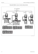 Preview for 14 page of Endress+Hauser Micropilot M FMR245 Operating Instructions Manual