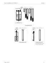 Preview for 21 page of Endress+Hauser Micropilot M FMR245 Operating Instructions Manual