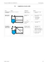 Preview for 89 page of Endress+Hauser Micropilot M FMR245 Operating Instructions Manual