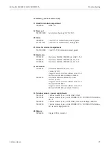 Preview for 97 page of Endress+Hauser Micropilot M FMR245 Operating Instructions Manual