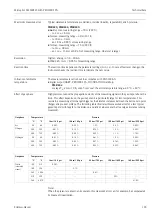 Preview for 103 page of Endress+Hauser Micropilot M FMR245 Operating Instructions Manual