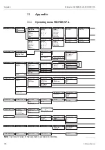 Preview for 108 page of Endress+Hauser Micropilot M FMR245 Operating Instructions Manual