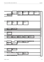 Preview for 109 page of Endress+Hauser Micropilot M FMR245 Operating Instructions Manual