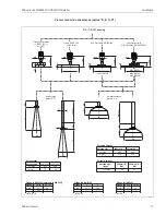 Предварительный просмотр 13 страницы Endress+Hauser Micropilot M FMR250 Operating Instructions Manual