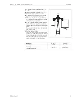 Предварительный просмотр 21 страницы Endress+Hauser Micropilot M FMR250 Operating Instructions Manual