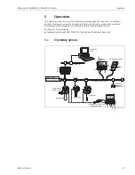 Предварительный просмотр 31 страницы Endress+Hauser Micropilot M FMR250 Operating Instructions Manual