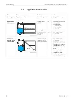 Предварительный просмотр 82 страницы Endress+Hauser Micropilot M FMR250 Operating Instructions Manual