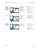 Предварительный просмотр 83 страницы Endress+Hauser Micropilot M FMR250 Operating Instructions Manual