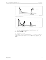 Предварительный просмотр 85 страницы Endress+Hauser Micropilot M FMR250 Operating Instructions Manual