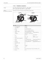 Предварительный просмотр 94 страницы Endress+Hauser Micropilot M FMR250 Operating Instructions Manual