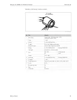 Предварительный просмотр 95 страницы Endress+Hauser Micropilot M FMR250 Operating Instructions Manual