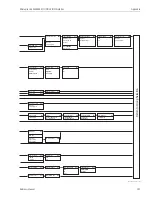 Предварительный просмотр 101 страницы Endress+Hauser Micropilot M FMR250 Operating Instructions Manual