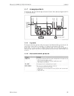 Предварительный просмотр 109 страницы Endress+Hauser Micropilot M FMR250 Operating Instructions Manual