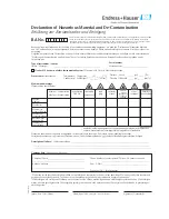 Предварительный просмотр 119 страницы Endress+Hauser Micropilot M FMR250 Operating Instructions Manual