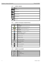 Предварительный просмотр 6 страницы Endress+Hauser Micropilot NMR81 Manual