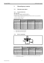 Предварительный просмотр 17 страницы Endress+Hauser Micropilot NMR81 Manual