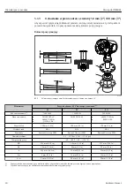 Предварительный просмотр 18 страницы Endress+Hauser Micropilot NMR81 Manual