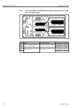 Предварительный просмотр 30 страницы Endress+Hauser Micropilot NMR81 Manual