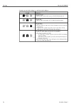 Предварительный просмотр 46 страницы Endress+Hauser Micropilot NMR81 Manual