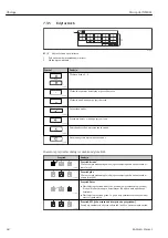 Предварительный просмотр 48 страницы Endress+Hauser Micropilot NMR81 Manual