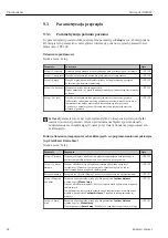 Предварительный просмотр 62 страницы Endress+Hauser Micropilot NMR81 Manual