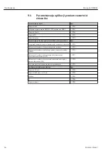 Предварительный просмотр 64 страницы Endress+Hauser Micropilot NMR81 Manual