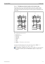 Предварительный просмотр 79 страницы Endress+Hauser Micropilot NMR81 Manual